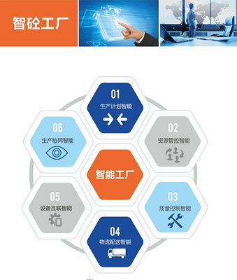 開(kāi)工快線商砼-惠邦信息在線咨詢(xún)服務(wù)與江西開(kāi)工快線圖片大全