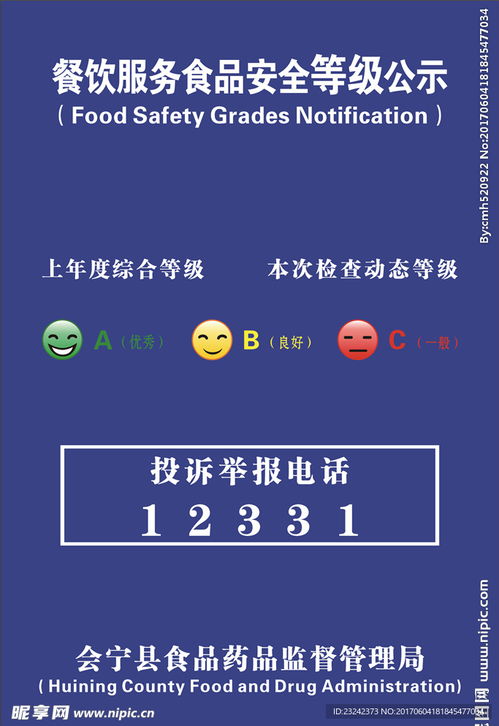 餐飲服務(wù)食品安全等級公示設(shè)計 信息整合與可視化呈現(xiàn)