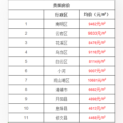 二手房實(shí)測(cè)面積與房屋租賃 面積不符引發(fā)的權(quán)利義務(wù)糾紛解析